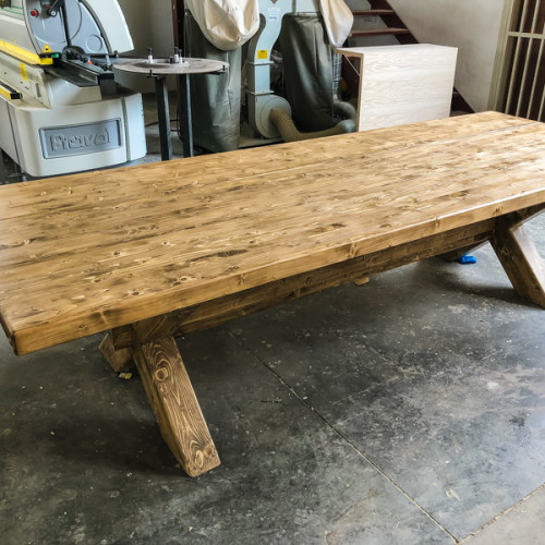CMJ tables